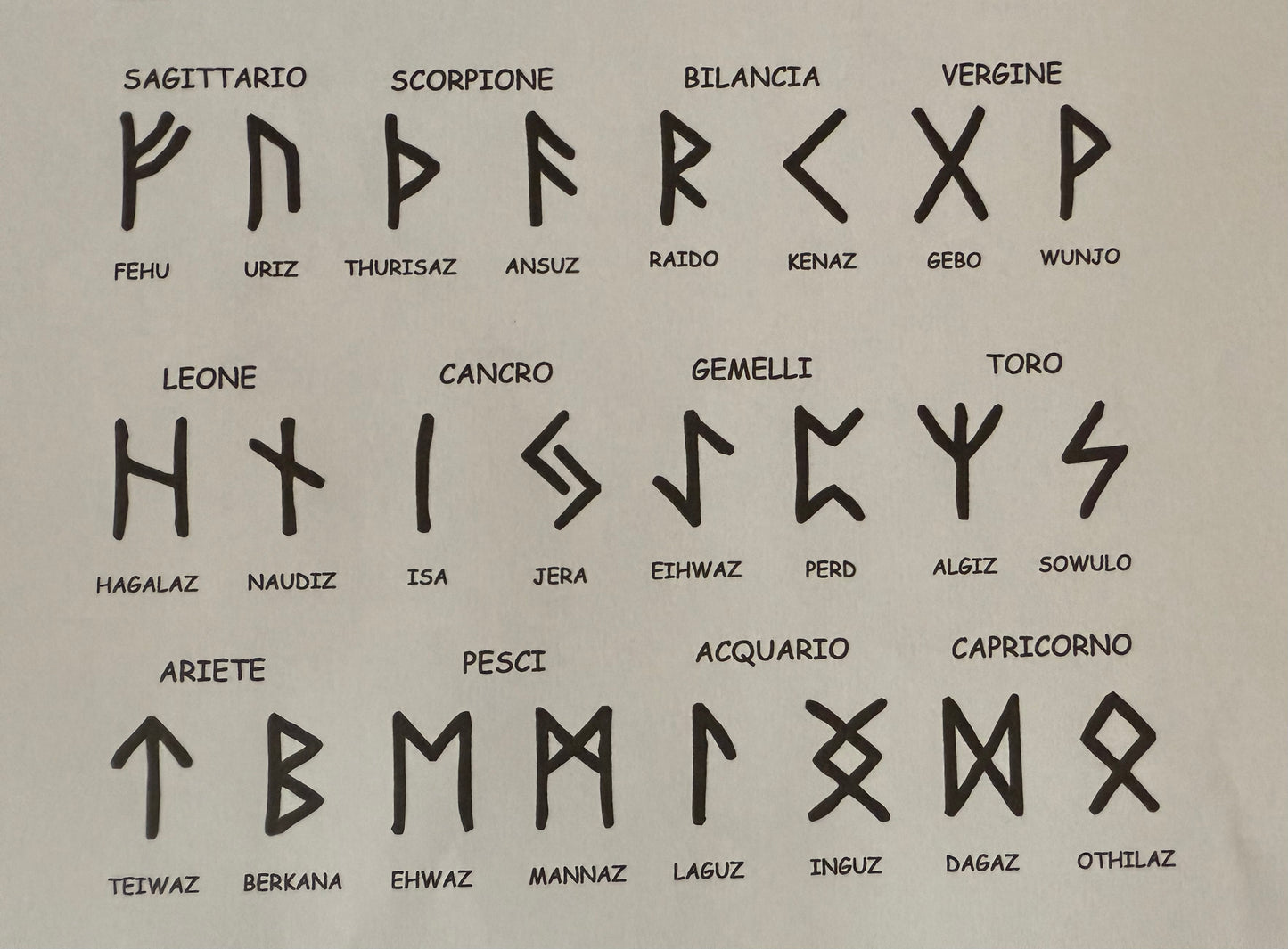 Amulet with Runes